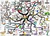     

:	stress-management-mindmap.jpg‏
:	3321
:	106.1 
:	17603